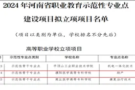 濮阳医学高等专科学校护理学院2024年工作大盘点图片
