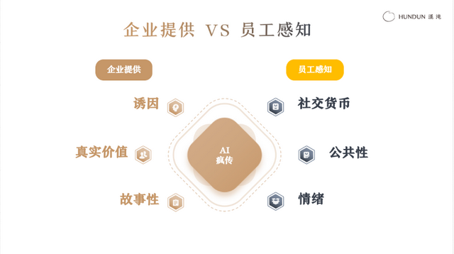 400场企业AI落地交付后的心得：从凑热闹到有结果的三大误区与解法