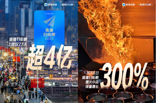 长假服务站丨烟火气、多元化、科技感——高德扫街榜解码国庆中秋假期三大新趋势