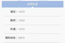 查分一刻丨祝贺！四川泸州天立学校理科考生李哲取得708分图片