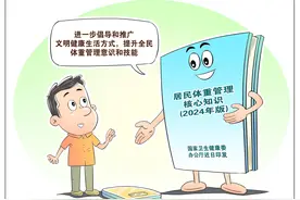 （图表·漫画）重视体重管理图片