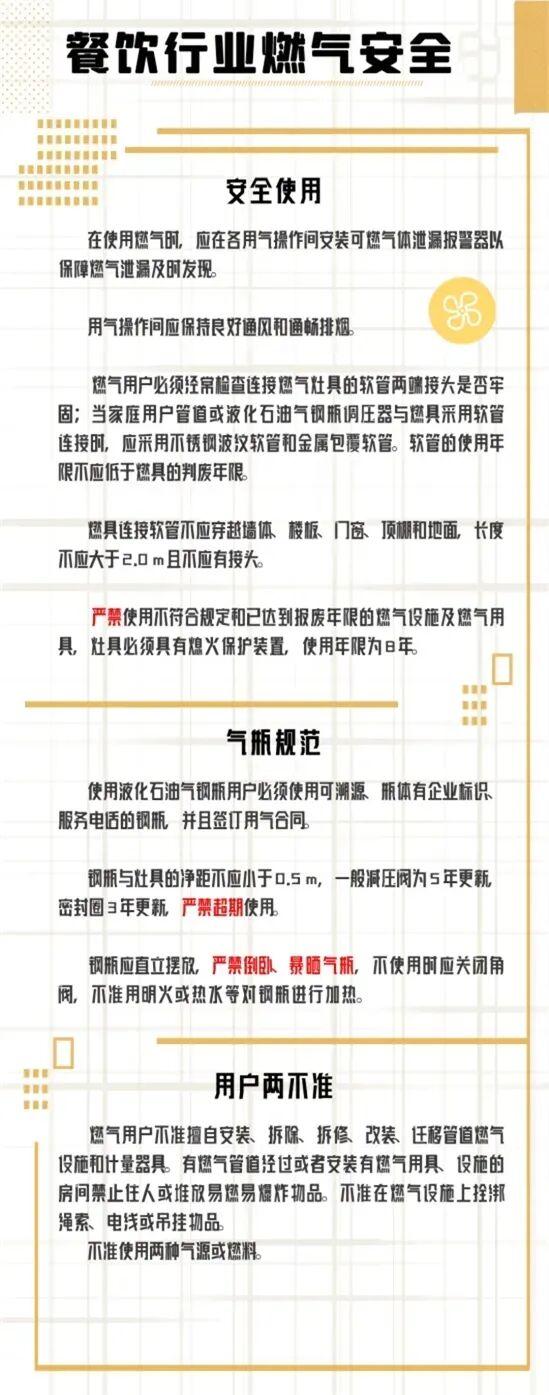 致7死27伤！燕郊地铁项目爆燃事故调查报告公布，76人被问责！