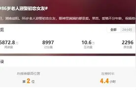 结婚了！86岁的他迎娶初恋女友图片