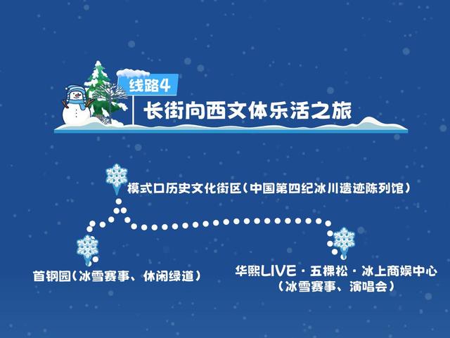 京张冰雪文化旅游季启动，推出十条冰雪文化旅游主题线路