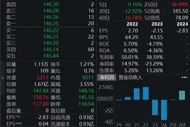 纳芯微筹划港交所上市图片
