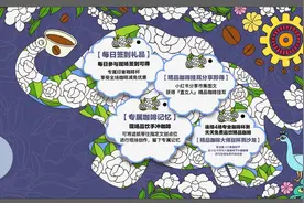 咖啡+非遗！走，周末去米轨公园麻园站过咖啡节图片