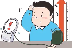 诊室病例|二十岁出头，血压飙到两百多图片