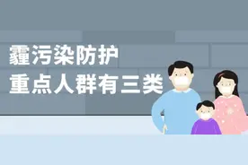 科普时间丨面对雾霾天气，如何做好健康防护？图片