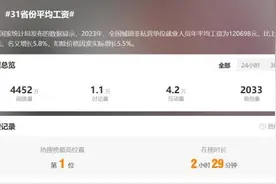 冲上热搜！各省份平均工资公布→图片