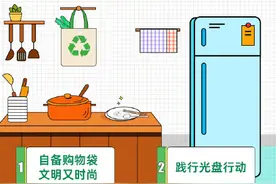 转存！7个绿色生活环保小妙招图片