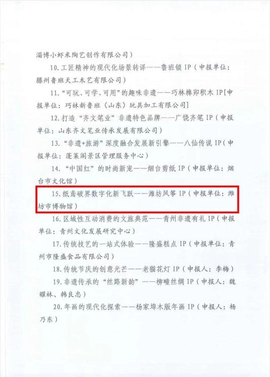 纸鸢破界，龙筝绘梦：潍坊市博物馆文化创新传承实践荣获省级双奖