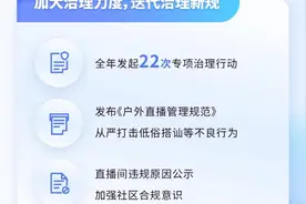 抖音直播持续打击不良直播  无限期回收直播权限账号29万个图片