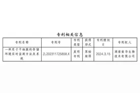 南华生物新获发明专利授权，持续构建科研核心竞争力图片