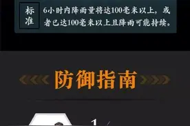 暴雨橙色预警！未来3小时海口部分地区将有雨图片