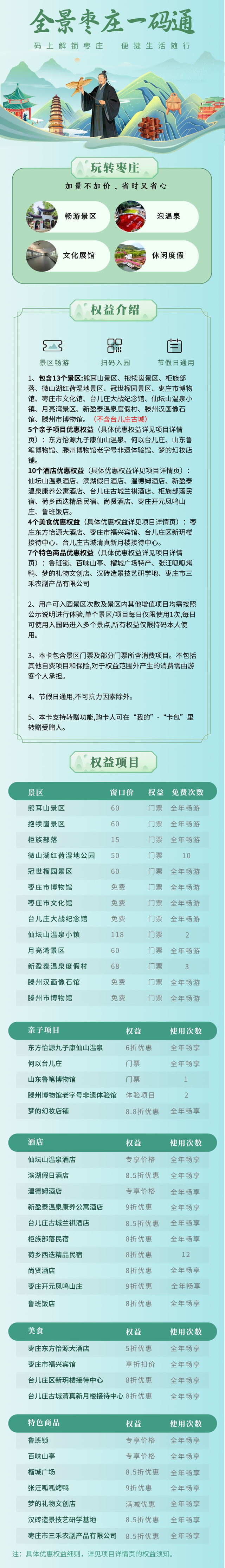 一卡畅游齐鲁！山东各地旅游卡攻略来了~