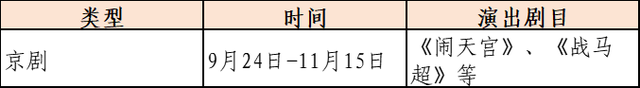 这个秋天，绝佳的线路、最全的剧目——10条“剧”有料的演艺旅游线路发布！