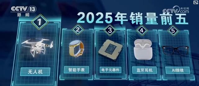 拔节生长 中国制造锻造更强筋骨