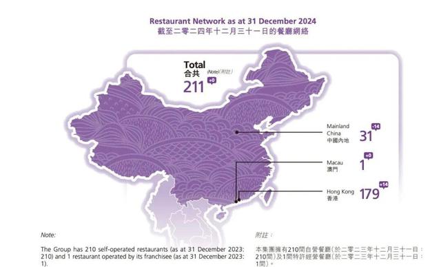突发讣告：他已离世！官网变黑白