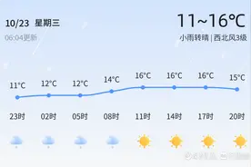 威海今日小雨转晴，迎霜降节气出行注意保暖图片