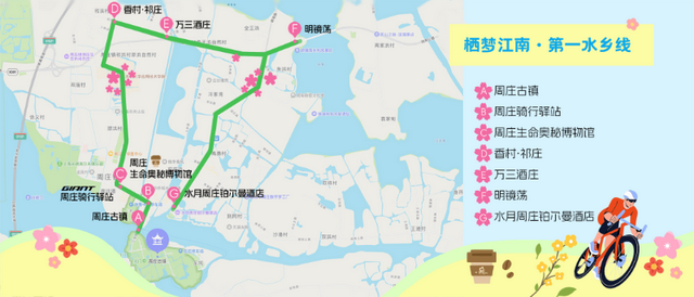 一“骑”来！解锁昆山7条宝藏路线