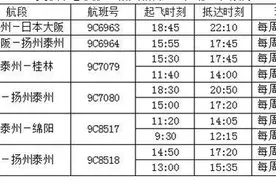 夏秋换季，春秋航空将新开扬州（泰州）至桂林、绵阳和大阪3条航线图片