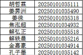 济南西城实验中学2025年推荐生面试名单公示图片