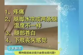 你身上这三个部位痛吗？可能是你的血管堵了图片