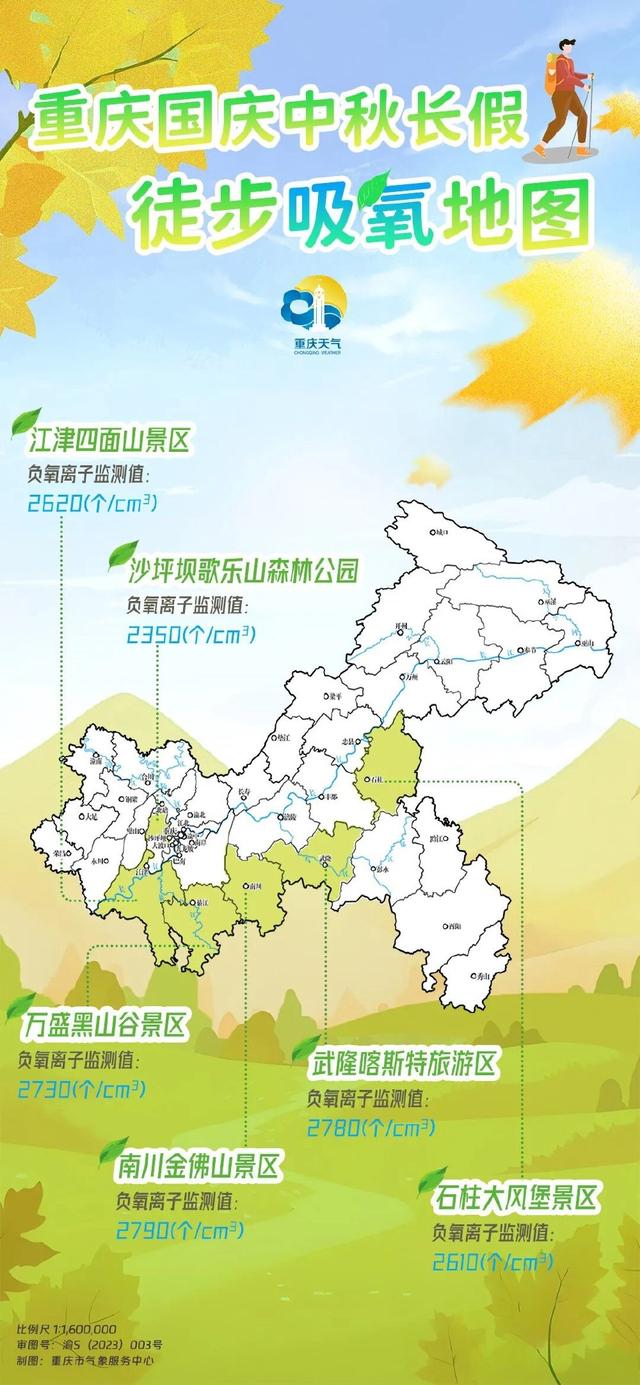 国庆中秋长假怎么耍？重庆徒步吸氧地图出炉