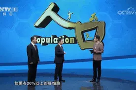警惕！脸上出现这些症状，可能是肝脏发出的信号图片