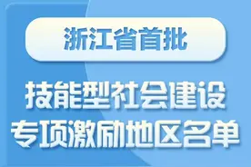 财政专项激励！杭州两地获补助图片