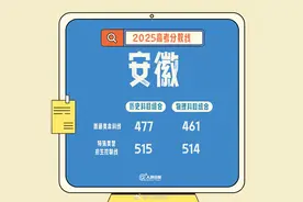 安徽2025年高考分数线公布图片
