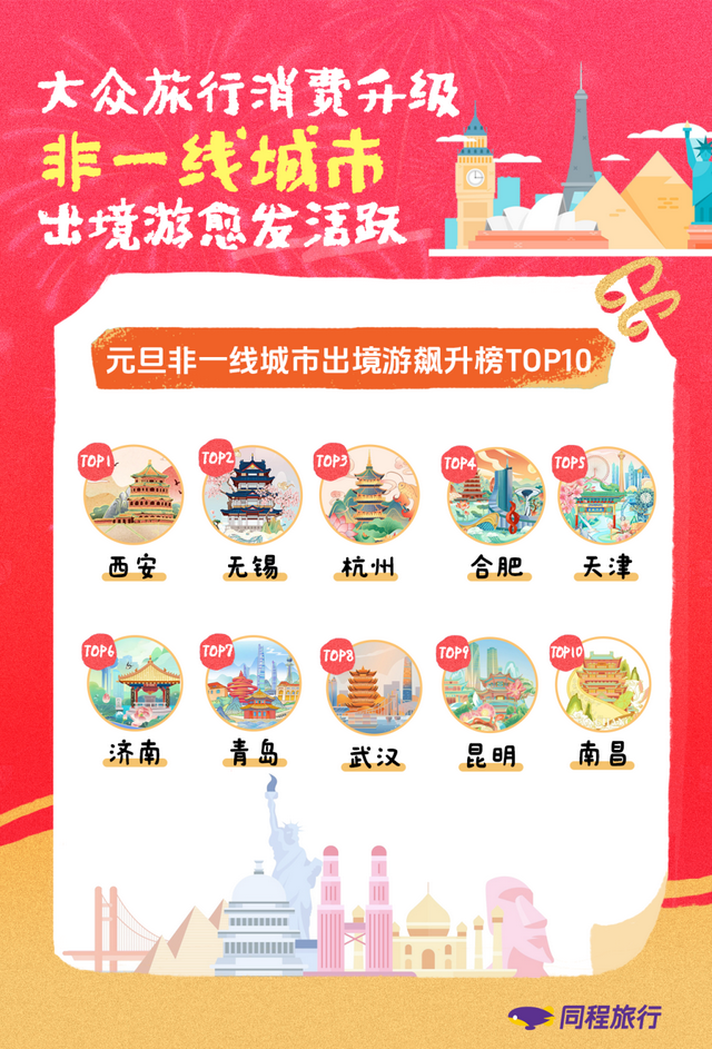 2026首个小长假实现开门红！这些“黑马”景区火了