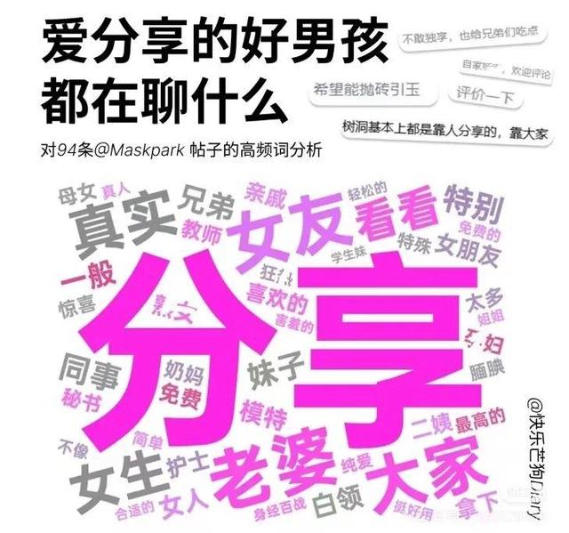 大量中国女性私密照在境外传播！被拍的有伴侣、亲友或陌生女性