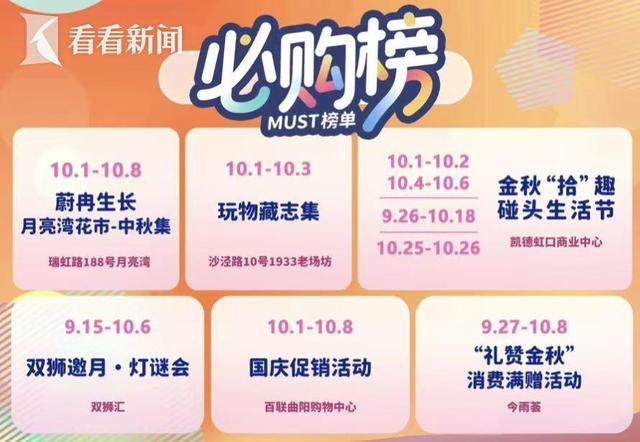 5个必嗨榜单火热出炉 点燃虹口金秋消费热潮