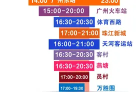 这些站可能限流！国庆假期广州地铁客流高峰时段预测来了图片