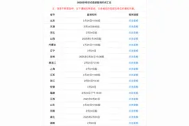 今起，2025研考初试成绩陆续公布！图片