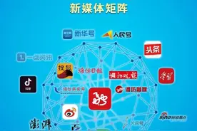 都市报与新媒体平台一体化整合——地市报改革的潍坊样本图片