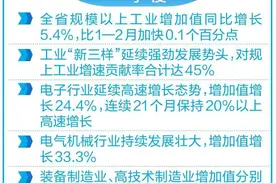 云南省工业经济稳中有进 新动能加速蓄积图片