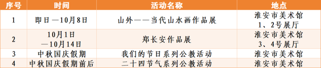 八天狂欢！嗨玩不停！国庆中秋，就“趣”淮安~