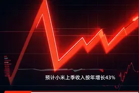 研报掘金｜华泰证券：上调小米目标价至55.1港元 预计上季净利润按年增长32%