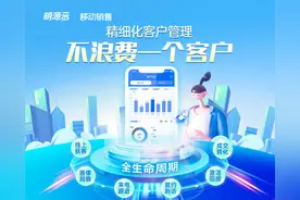 中央推动新一轮“房改”，影响巨大图片