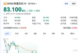 亏损93亿出售银泰百货，阿里零售“再弃一子”图片