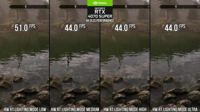 《上古卷轴4：湮灭重制版》优化拉胯 被称为史上最糟糕PC游戏之一