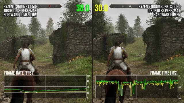 《上古卷轴4：湮灭重制版》优化拉胯 被称为史上最糟糕PC游戏之一