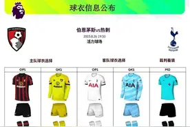 2023/24赛季英超联赛第三轮球衣信息：◉BIG6均以主队球衣亮相图片