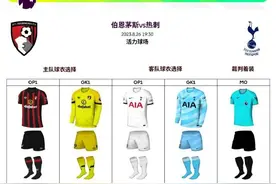 2023/24赛季英超联赛第三轮球衣信息：◉BIG6均以主队球衣亮相图片