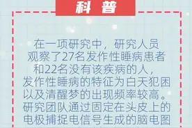 深度睡眠不会切断大脑与外界的联系图片