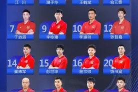 中国男排公布2025世界联赛首站名单 江川出任队长图片