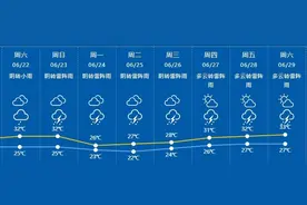 梅雨天get好心情，来看夏日新展吧图片