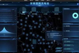 合肥移动“千里眼”助力国网充电站打造智慧监管新样板图片